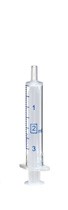 Picture of 2 ml Luer-Slip Plastic Disposable Syringe